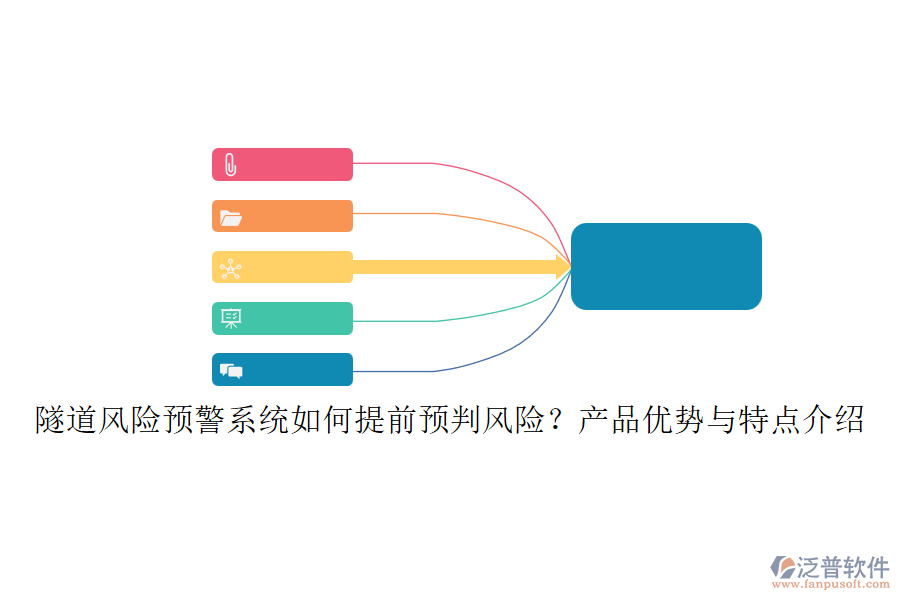 隧道風(fēng)險(xiǎn)預(yù)警系統(tǒng)如何提前預(yù)判風(fēng)險(xiǎn)？產(chǎn)品優(yōu)勢(shì)與特點(diǎn)介紹