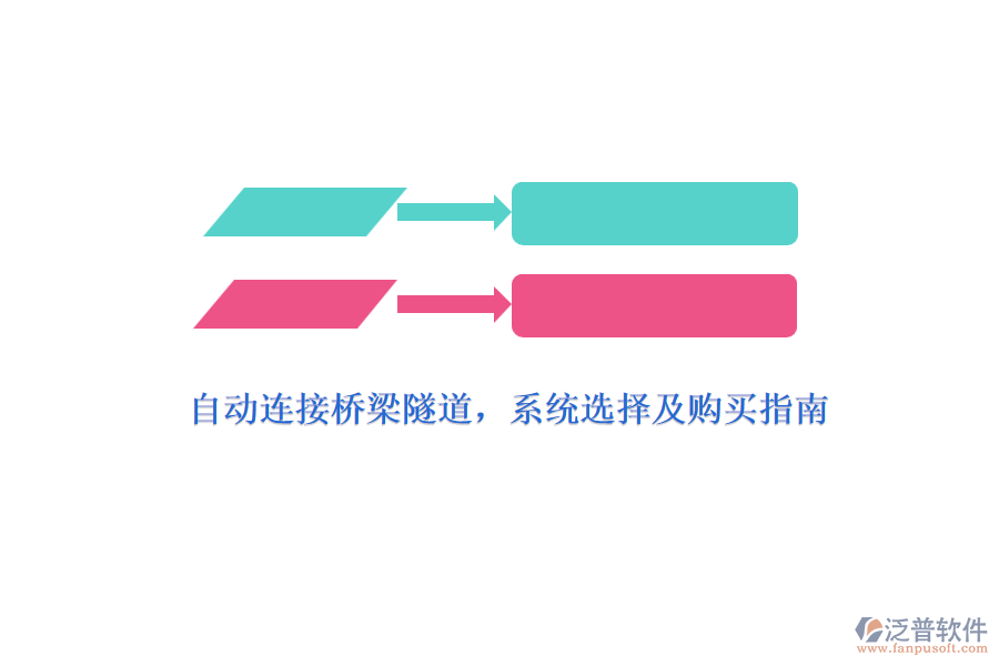 自動連接橋梁隧道，系統(tǒng)選擇及購買指南