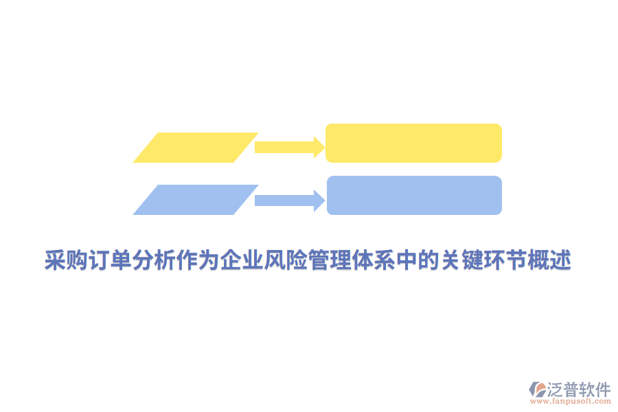 采購訂單分析作為企業(yè)風險管理體系中的關鍵環(huán)節(jié)概述