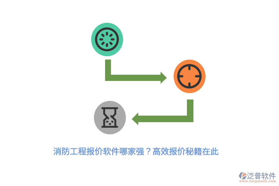 消防工程報(bào)價(jià)軟件哪家強(qiáng)？高效報(bào)價(jià)秘籍在此