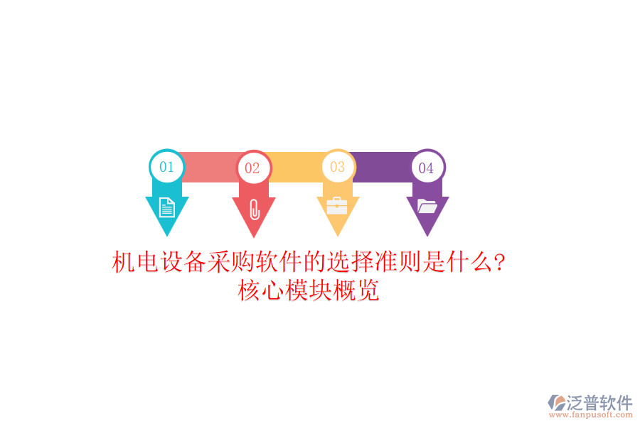 機(jī)電設(shè)備采購軟件的選擇準(zhǔn)則是什么?核心模塊概覽