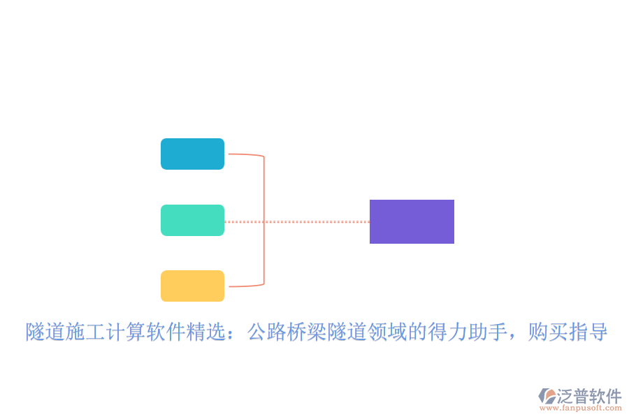 隧道施工計算軟件精選：公路橋梁隧道領(lǐng)域的得力助手，購買指導(dǎo)