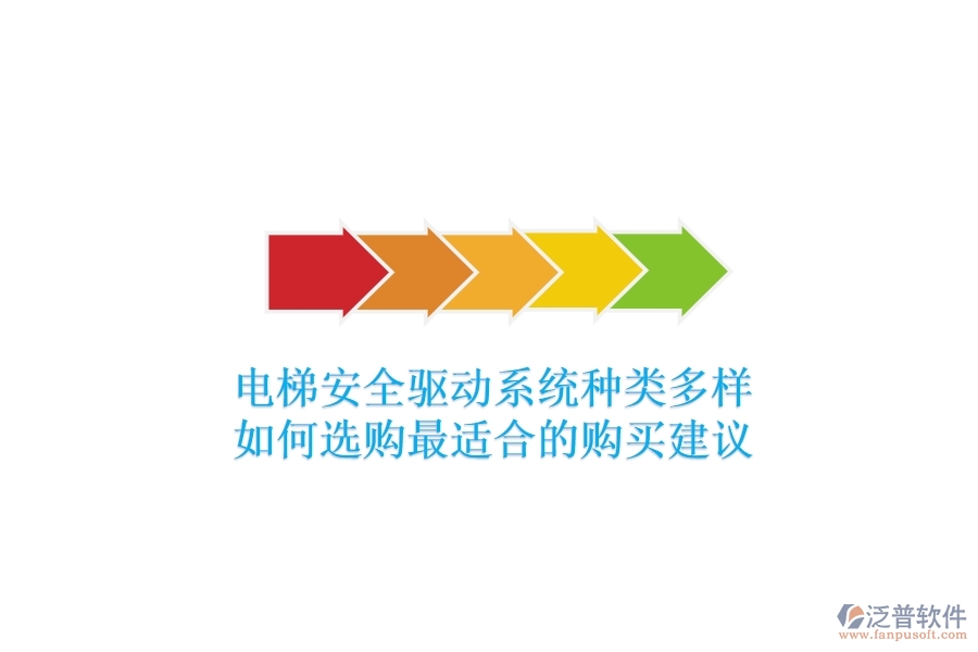 電梯安全驅(qū)動(dòng)系統(tǒng)種類多樣，如何選購(gòu)最適合的？購(gòu)買建議