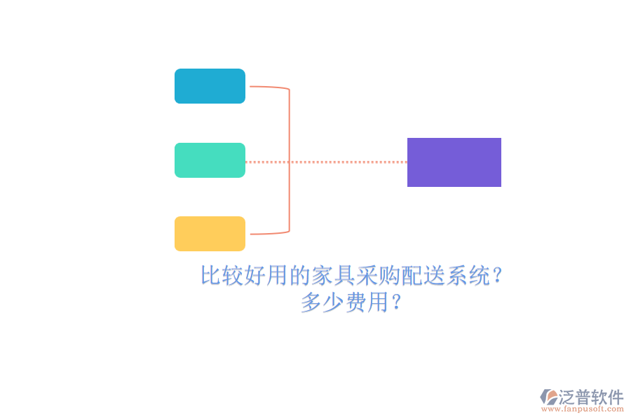 比較好用的家具采購配送系統(tǒng)？.png
