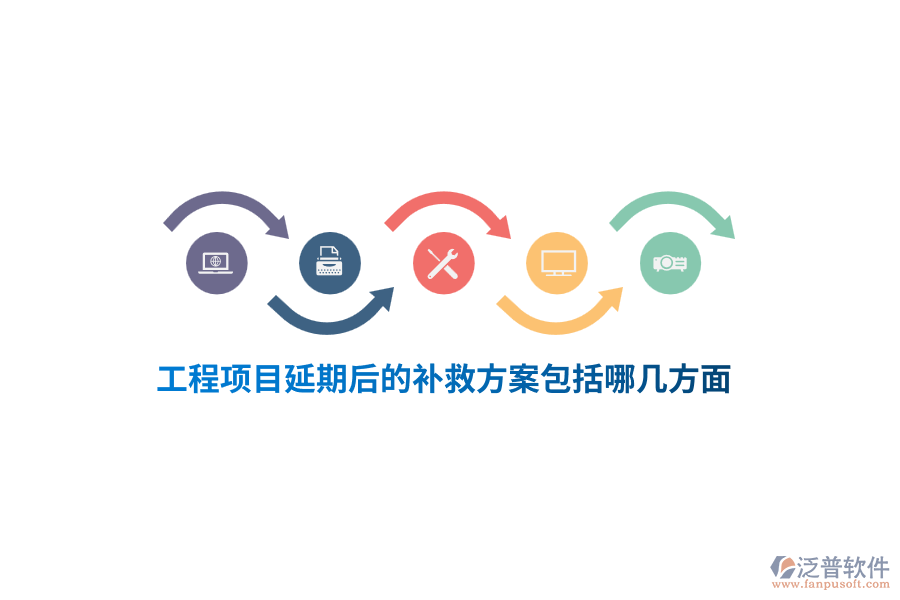 工程項目延期后的補救方案主要包括以下幾個方面？