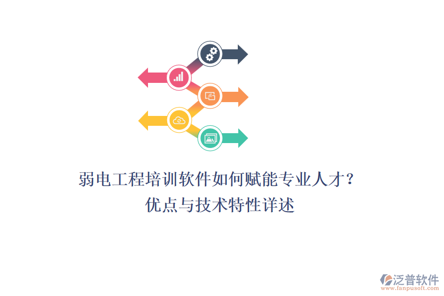 弱電工程培訓(xùn)軟件如何賦能專業(yè)人才？優(yōu)點與技術(shù)特性詳述