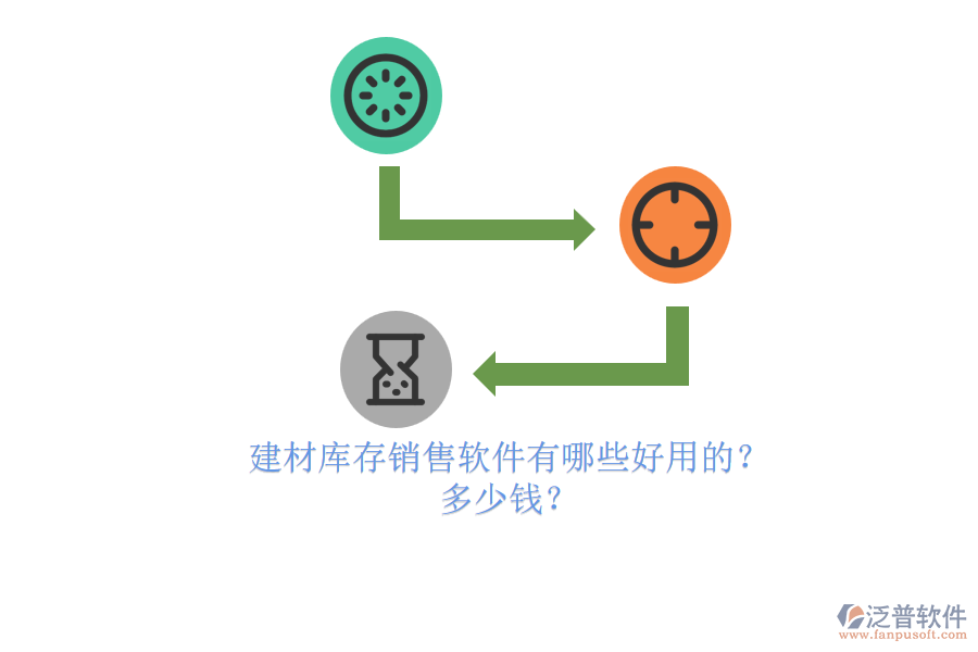 建材庫存銷售軟件有哪些好用的？ 多少錢？