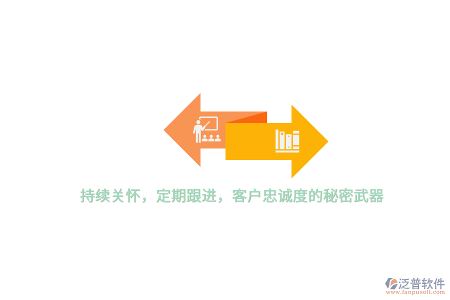 持續(xù)關(guān)懷，定期跟進(jìn)，客戶忠誠(chéng)度的秘密武器
