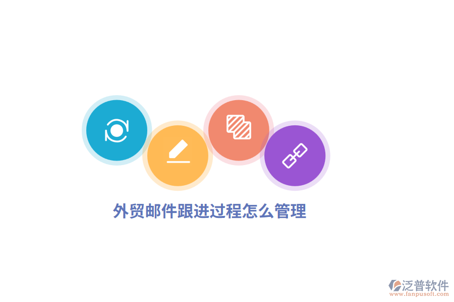 外貿(mào)郵件跟進(jìn)過程怎么管理？