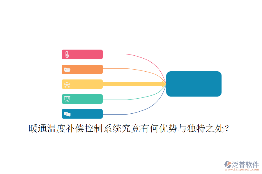 暖通溫度補償控制系統(tǒng)究竟有何優(yōu)勢與獨特之處？