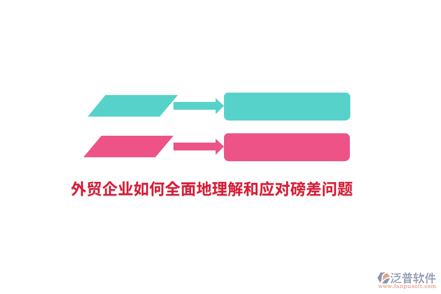 外貿(mào)企業(yè)如何全面地理解和應(yīng)對(duì)磅差問(wèn)題？
