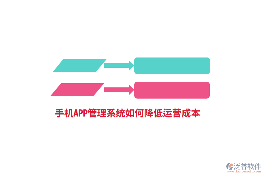 手機(jī)APP管理系統(tǒng)如何降低運(yùn)營(yíng)成本？