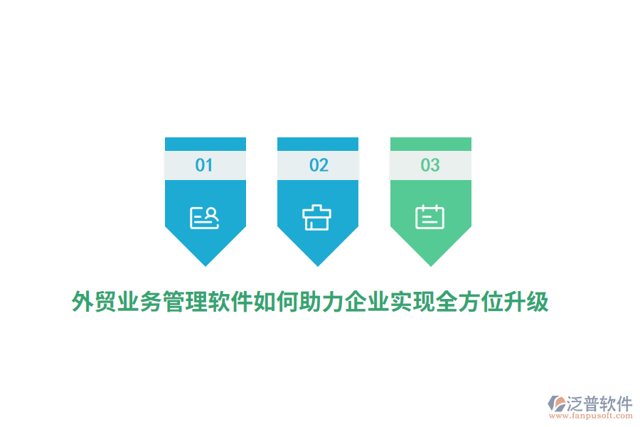 外貿(mào)業(yè)務(wù)管理軟件如何助力企業(yè)實現(xiàn)全方位升級？