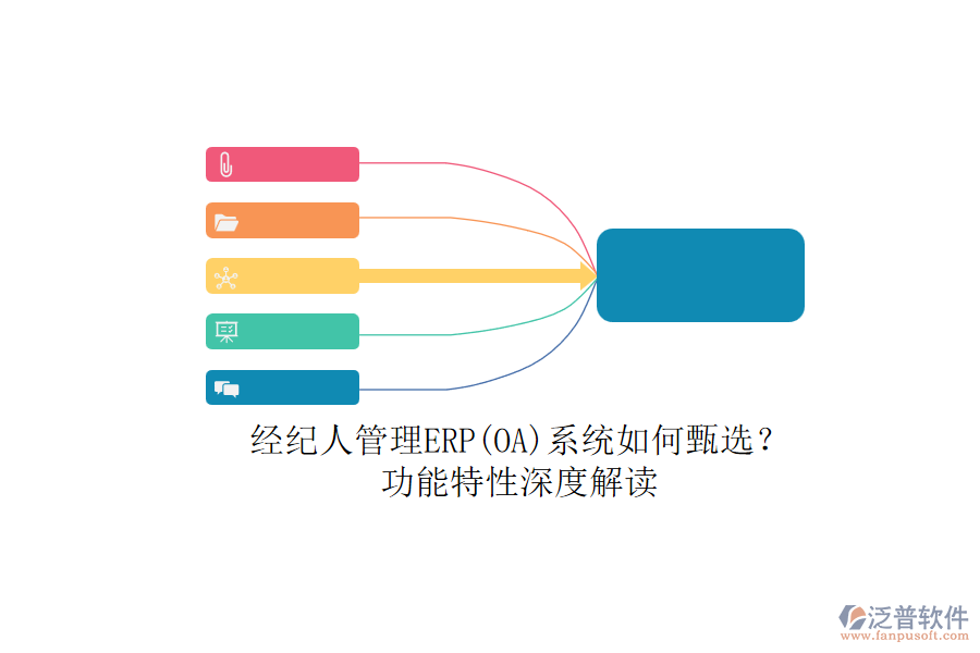 經(jīng)紀人管理ERP(OA)系統(tǒng)如何甄選？.png
