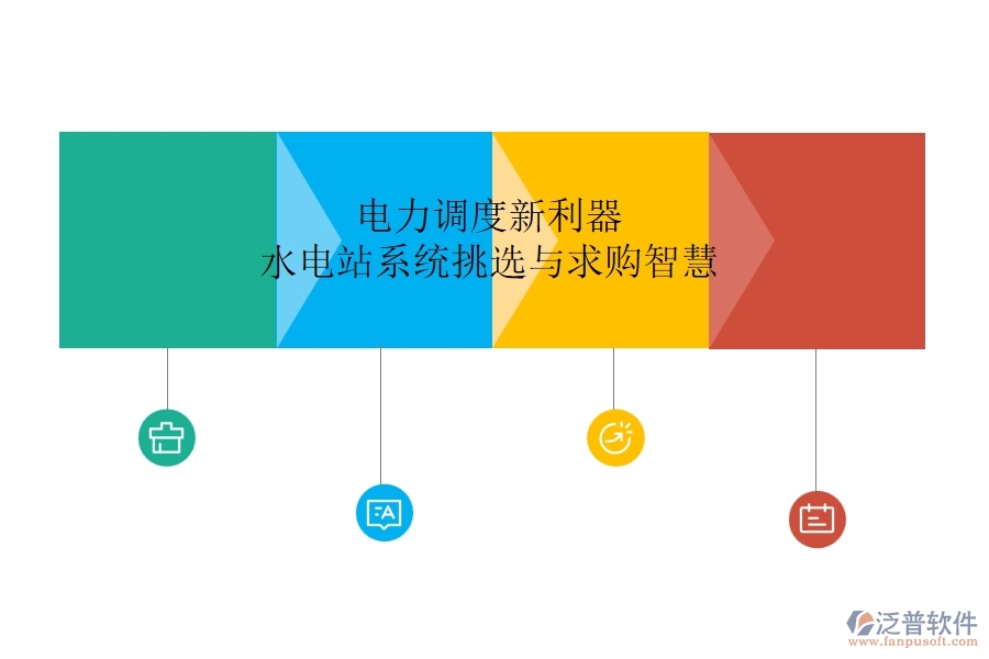 電力調(diào)度新利器，水電站系統(tǒng)挑選與求購智慧
