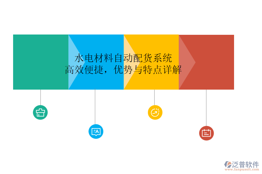 水電材料自動配貨系統(tǒng)：高效便捷，優(yōu)勢與特點詳解