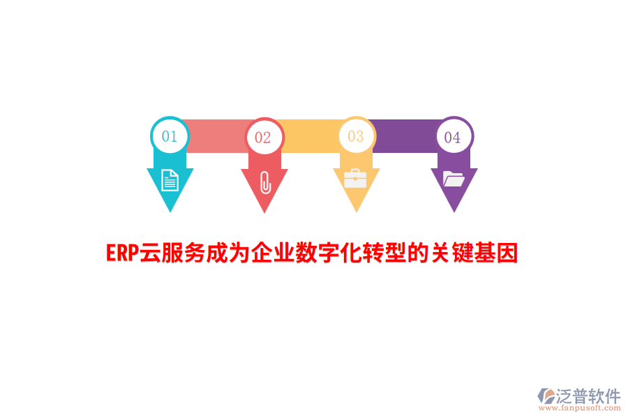 ERP云服務成為企業(yè)數(shù)字化轉(zhuǎn)型的關(guān)鍵基因