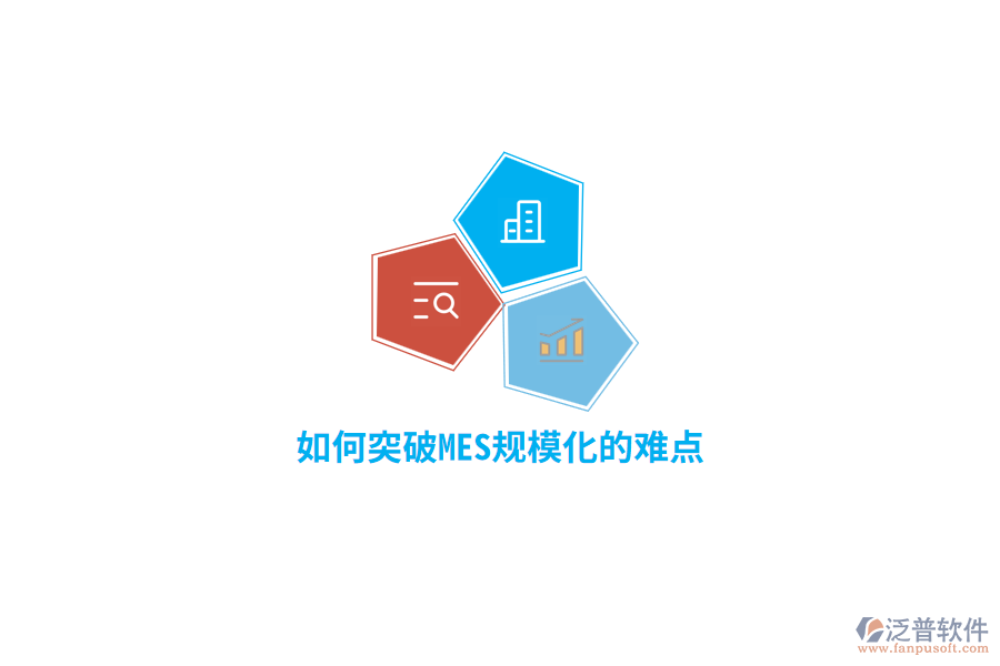 如何突破MES規(guī)模化的難點(diǎn)？