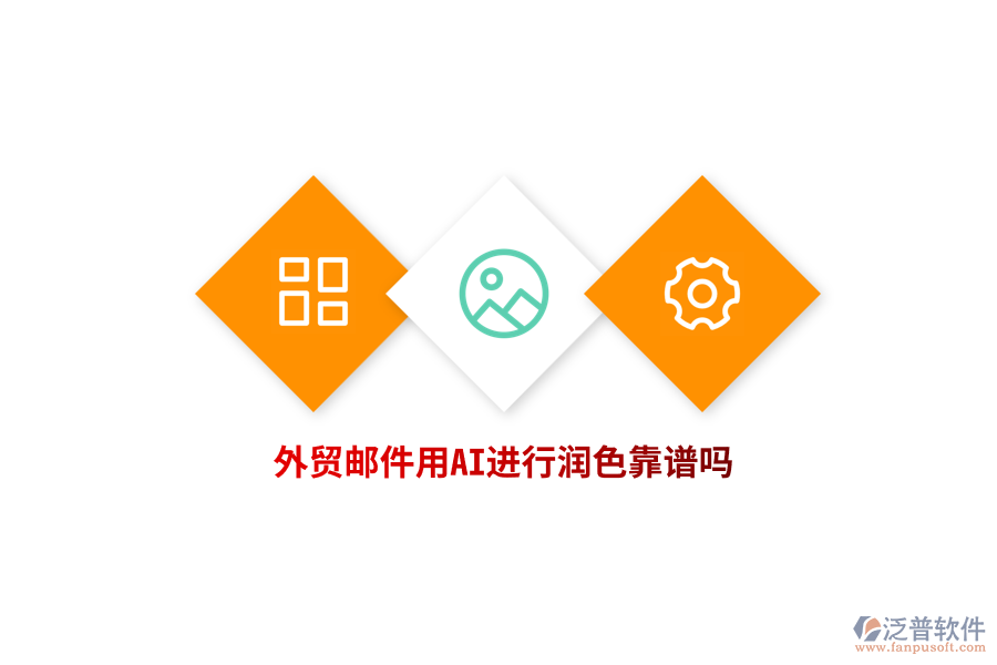 外貿(mào)郵件用AI進(jìn)行潤色靠譜嗎？