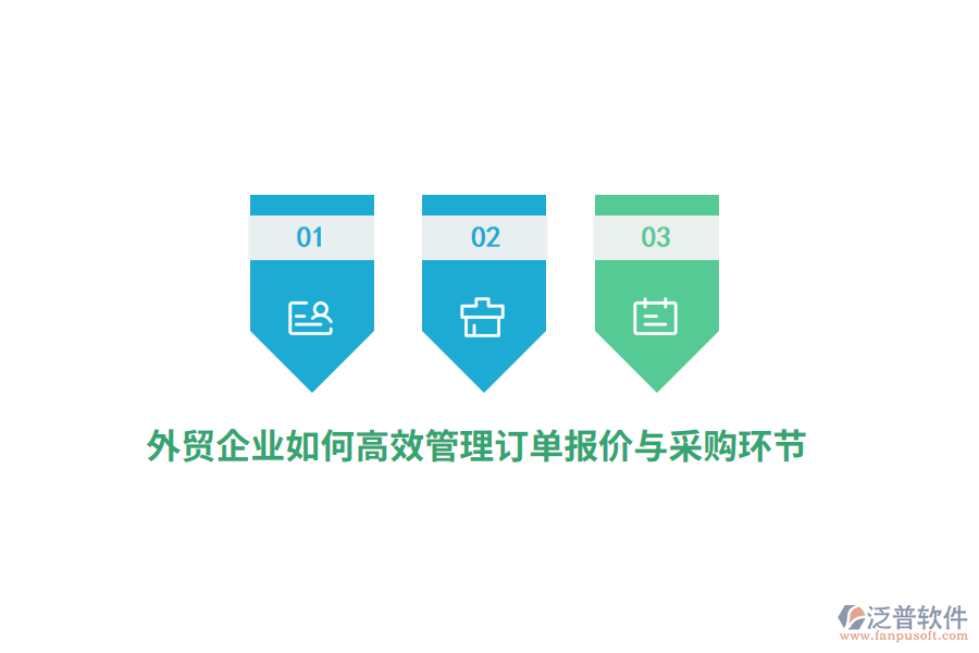 外貿(mào)企業(yè)如何高效管理訂單報(bào)價(jià)與采購環(huán)節(jié)？