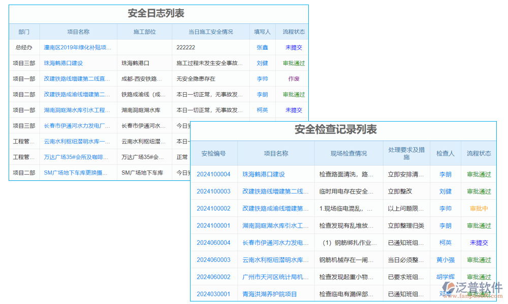 隧道風(fēng)險預(yù)警系統(tǒng)