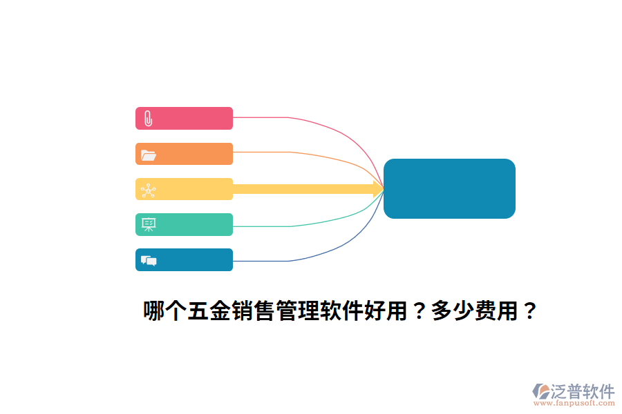 哪個五金銷售管理軟件好用？多少費(fèi)用？