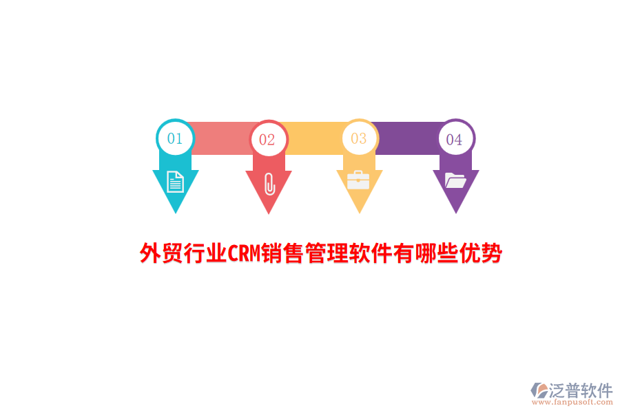 外貿(mào)行業(yè)CRM銷(xiāo)售管理軟件有哪些優(yōu)勢(shì)?