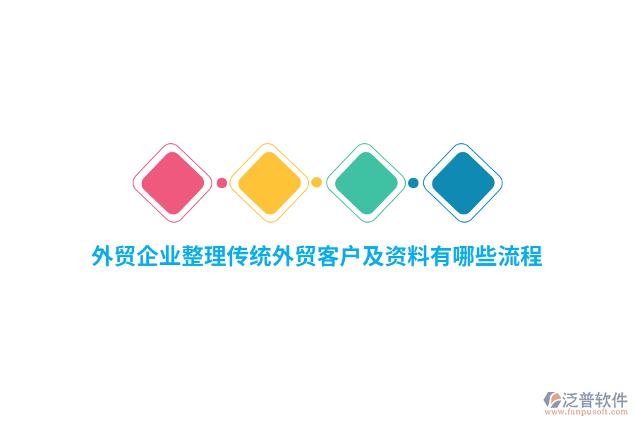 外貿(mào)企業(yè)整理傳統(tǒng)外貿(mào)客戶及資料有哪些流程？