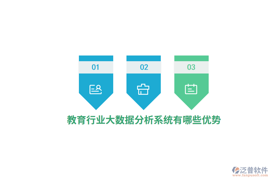 教育行業(yè)大數(shù)據(jù)分析系統(tǒng)有哪些優(yōu)勢(shì)？