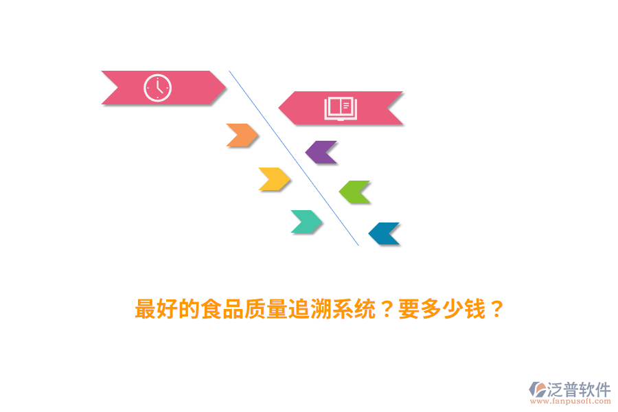 最好的食品質量追溯系統(tǒng)？要多少錢？