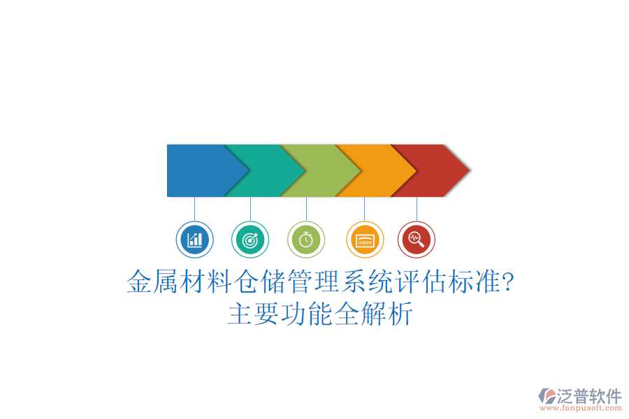 金屬材料倉儲管理系統(tǒng)評估標準?主要功能全解析