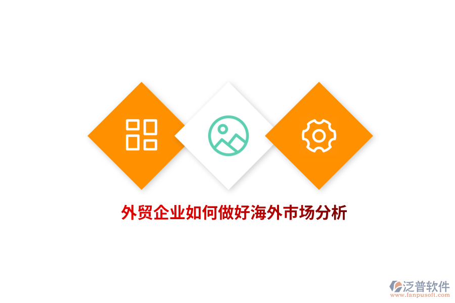外貿(mào)企業(yè)如何做好海外市場分析？