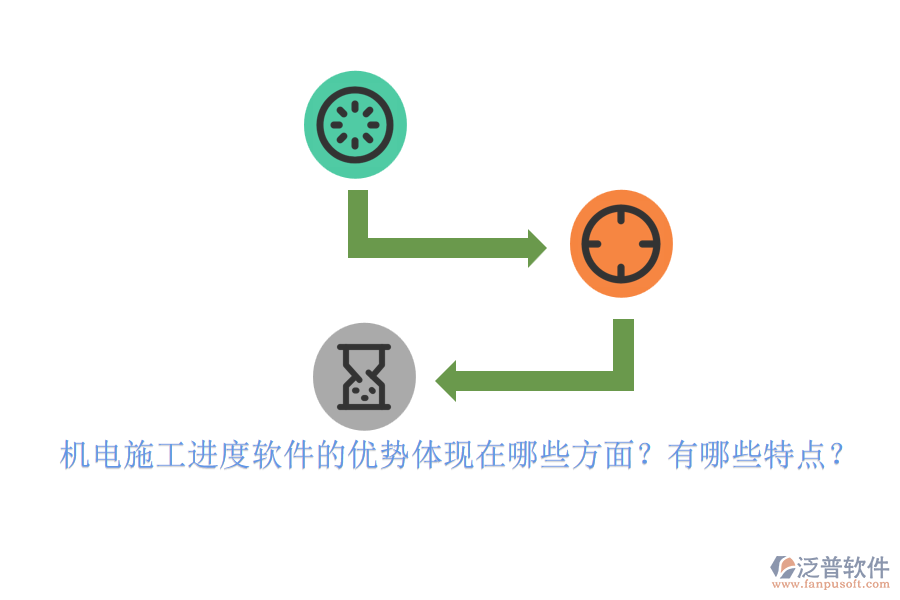 機(jī)電施工進(jìn)度軟件的優(yōu)勢體現(xiàn)在哪些方面？有哪些特點(diǎn)？