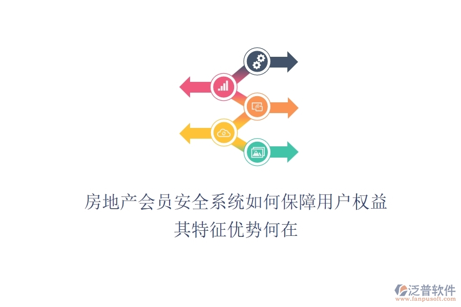 房地產(chǎn)會員安全系統(tǒng)如何保障用戶權(quán)益？其特征優(yōu)勢何在？