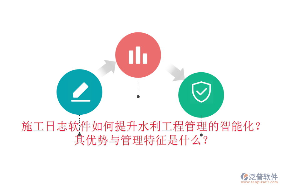 施工日志軟件如何提升水利工程管理的智能化？其優(yōu)勢(shì)與管理特征是什么？
