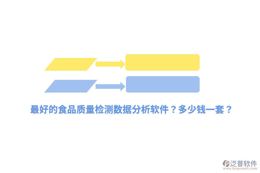 最好的食品質(zhì)量檢測數(shù)據(jù)分析軟件？多少錢一套？