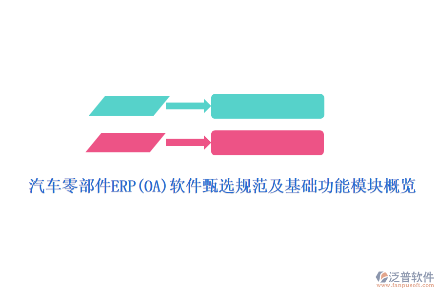 汽車零部件ERP(OA)軟件甄選規(guī)范及基礎功能模塊概覽