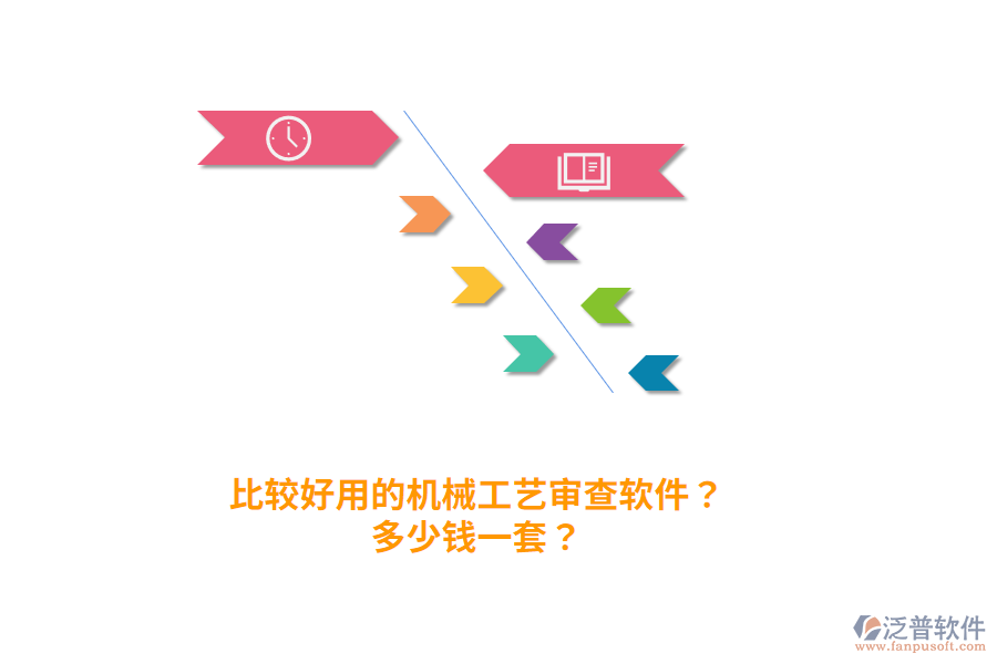 比較好用的機(jī)械工藝審查軟件？多少錢(qián)一套？