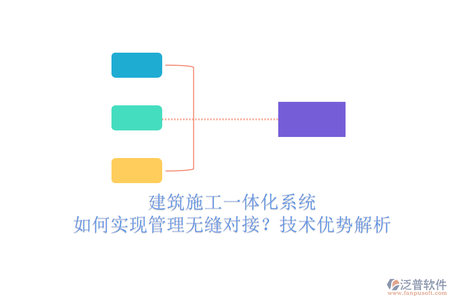 建筑施工一體化系統(tǒng)：如何實(shí)現(xiàn)管理無(wú)縫對(duì)接？技術(shù)優(yōu)勢(shì)解析