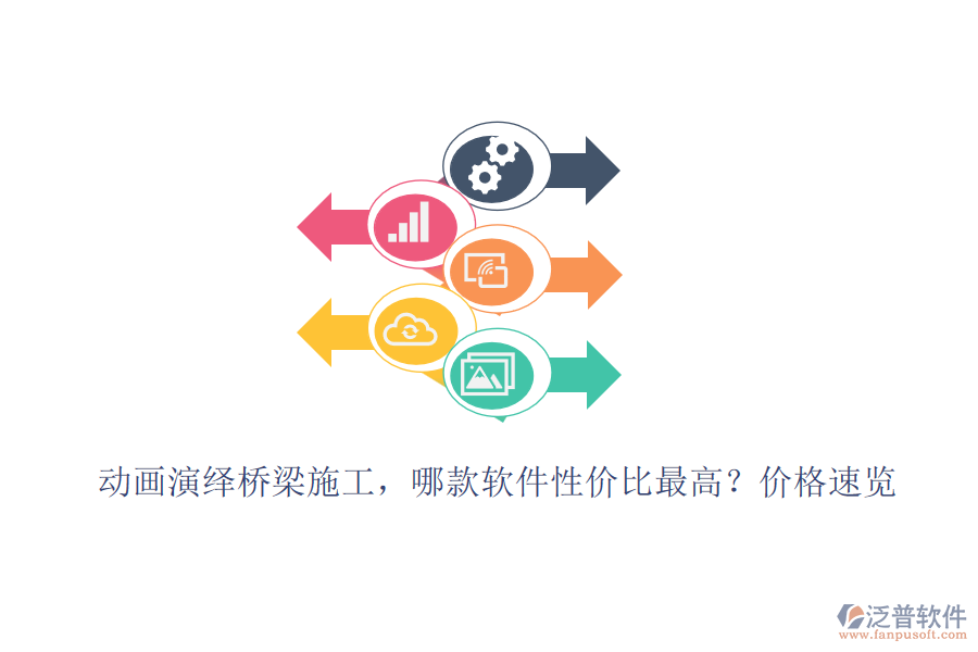 動(dòng)畫(huà)演繹橋梁施工，哪款軟件性價(jià)比最高？?jī)r(jià)格速覽
