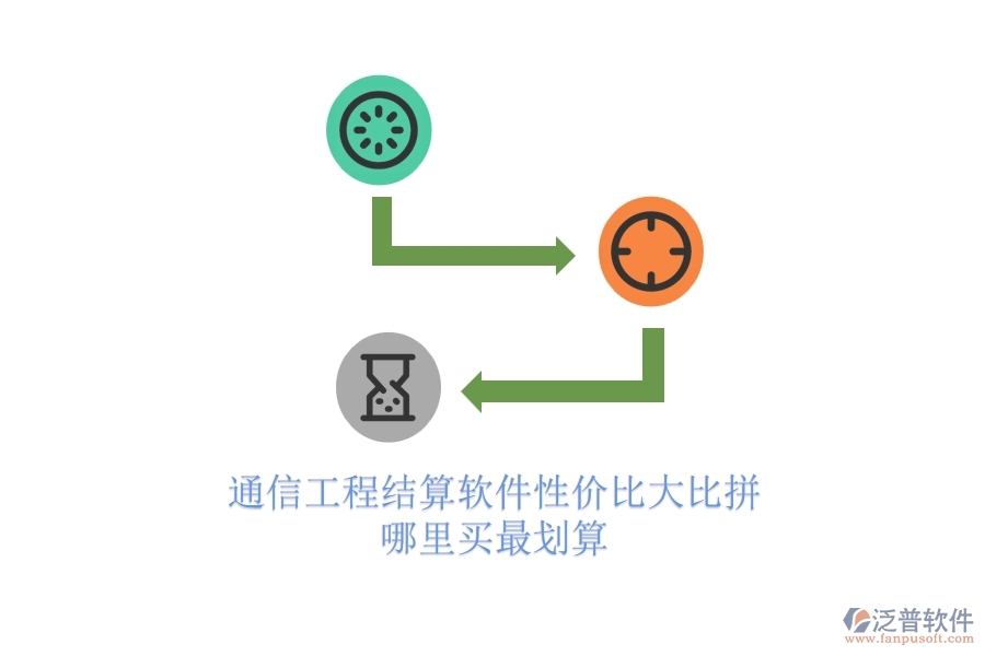 通信工程結(jié)算軟件性價比大比拼，哪里買最劃算？