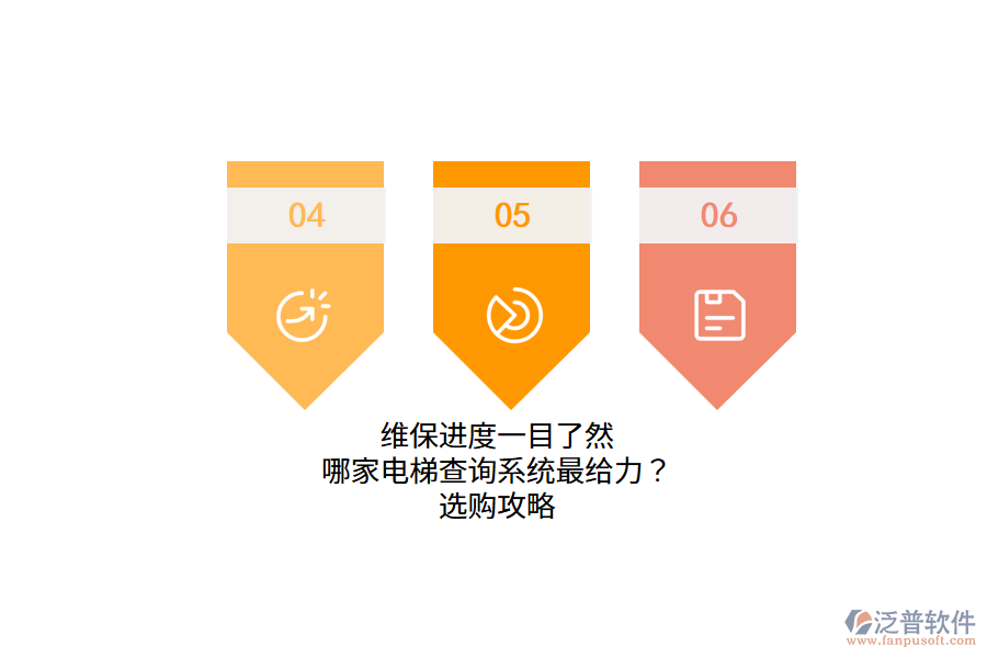 維保進度一目了然，哪家電梯查詢系統(tǒng)最給力？選購攻略
