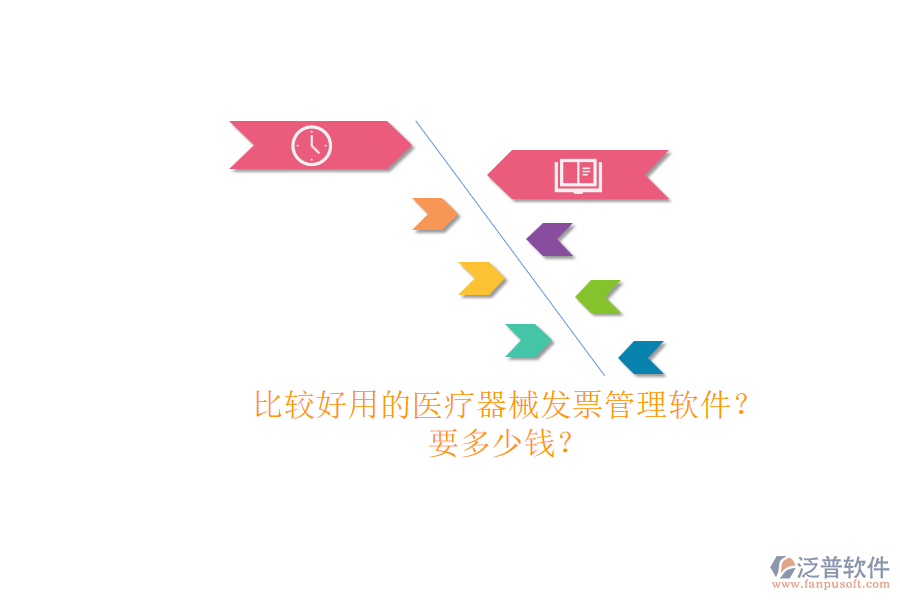 比較好用的醫(yī)療器械發(fā)票管理軟件？.png