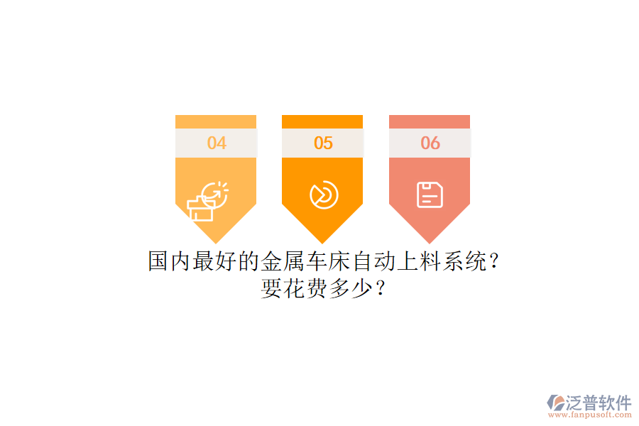 國內(nèi)最好的金屬車床自動上料系統(tǒng)？ 要花費多少？