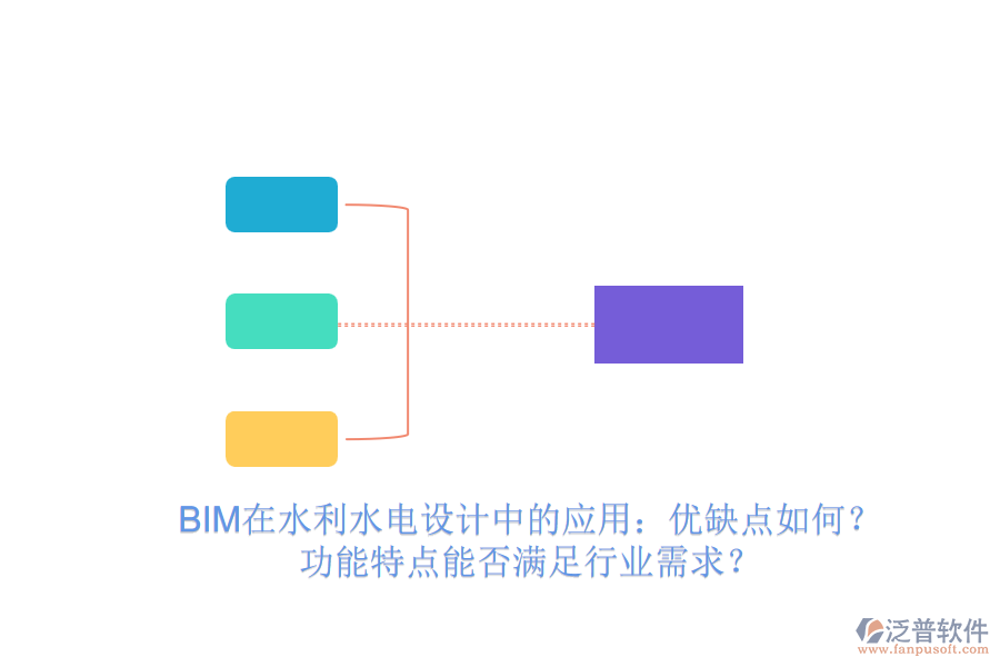 BIM在水利水電設(shè)計(jì)中的應(yīng)用：優(yōu)缺點(diǎn)如何？功能特點(diǎn)能否滿足行業(yè)需求？