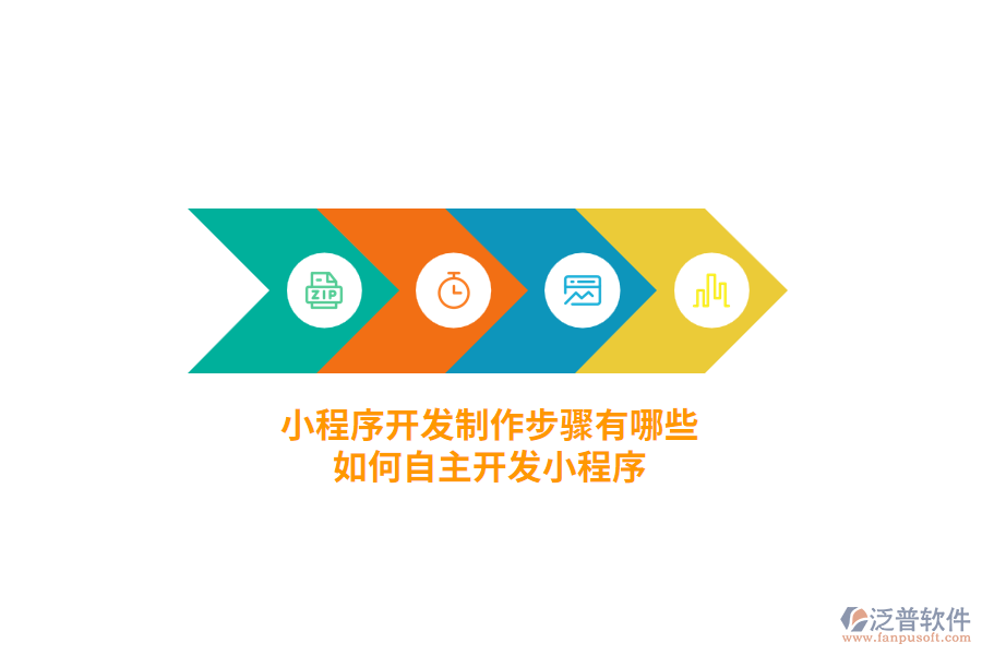 小程序開發(fā)制作步驟有哪些，如何自主開發(fā)小程序？