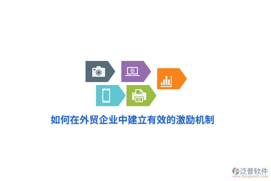 如何在外貿(mào)企業(yè)中建立有效的激勵(lì)機(jī)制？