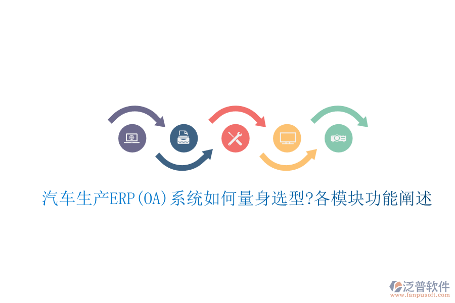 汽車(chē)生產(chǎn)ERP(OA)系統(tǒng)如何量身選型?各模塊功能闡述