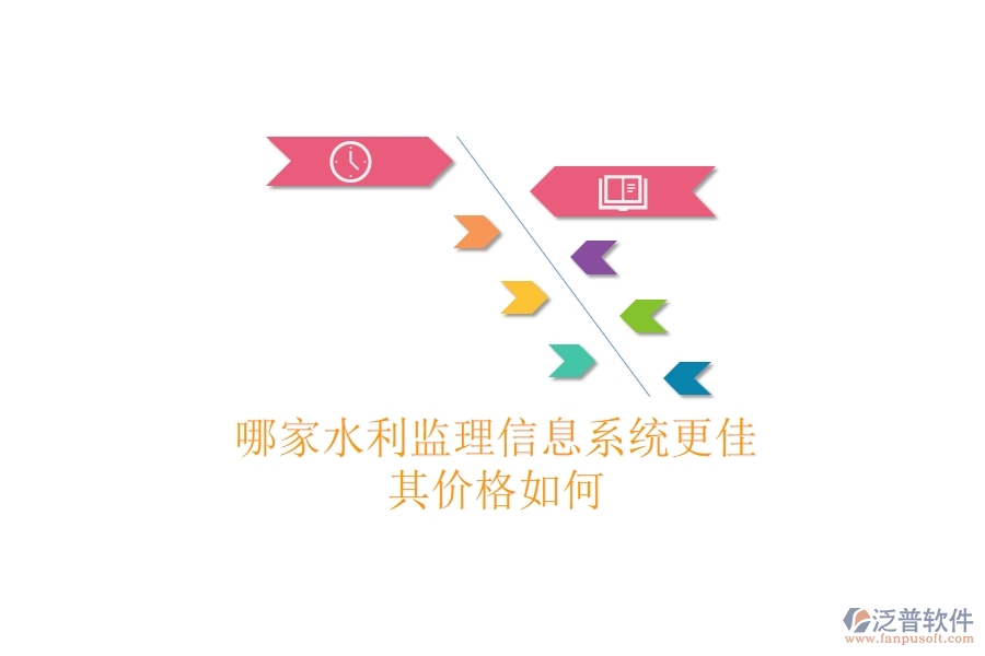 哪家水利監(jiān)理信息系統(tǒng)更佳？其價格如何？