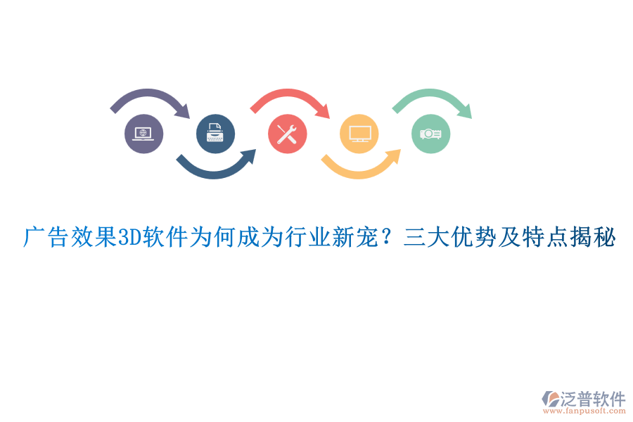 廣告效果3D軟件為何成為行業(yè)新寵？三大優(yōu)勢及特點揭秘